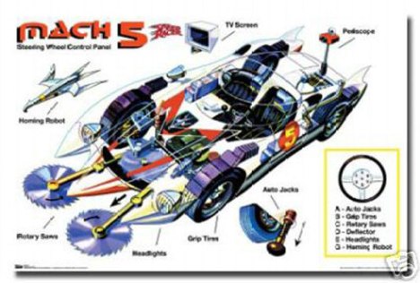 mach5gadgets